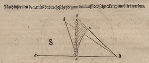 Spirale tangente e correlate da Albrecht Dürer